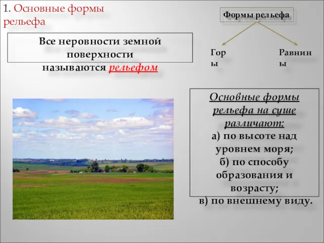 Основные формы рельефа на суше различают: а) по высоте над