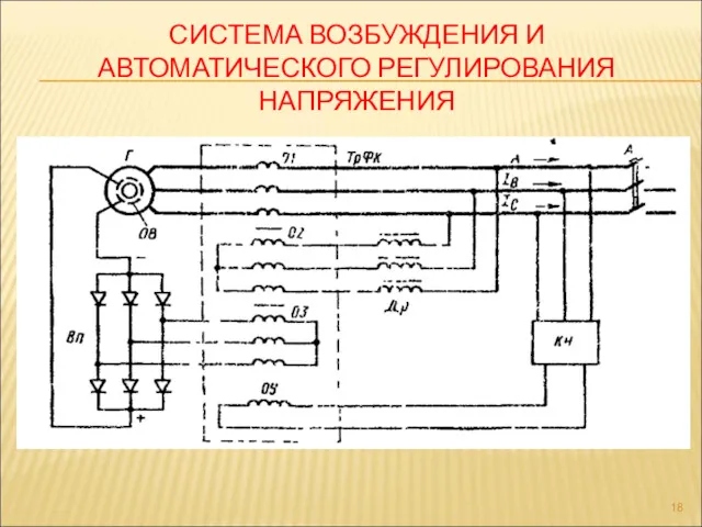 СИСТЕМА ВОЗБУЖДЕНИЯ И АВТОМАТИЧЕСКОГО РЕГУЛИРОВАНИЯ НАПРЯЖЕНИЯ