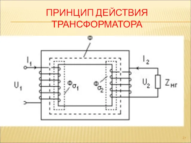 ПРИНЦИП ДЕЙСТВИЯ ТРАНСФОРМАТОРА