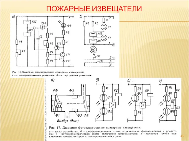 ПОЖАРНЫЕ ИЗВЕЩАТЕЛИ