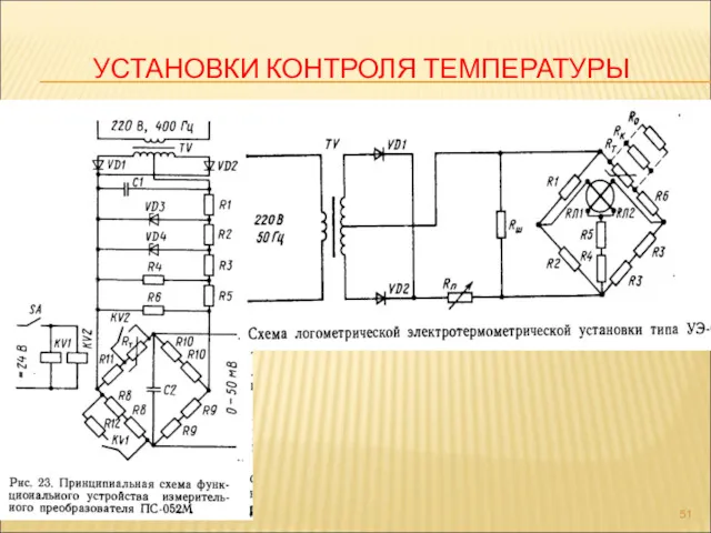 УСТАНОВКИ КОНТРОЛЯ ТЕМПЕРАТУРЫ