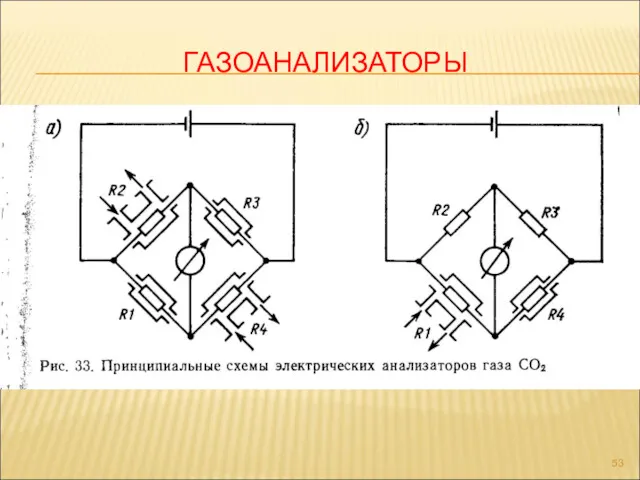 ГАЗОАНАЛИЗАТОРЫ