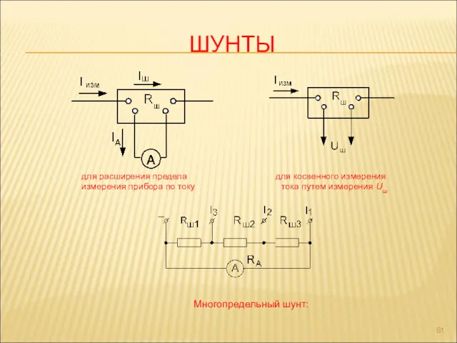 ШУНТЫ для расширения предела для косвенного измерения измерения прибора по