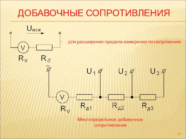 ДОБАВОЧНЫЕ СОПРОТИВЛЕНИЯ для расширения предела измерения по напряжению Многопредельное добавочное сопротивление