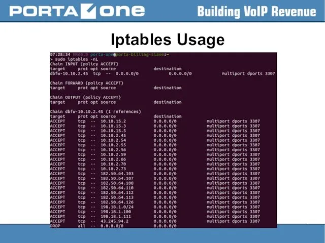 Iptables Usage