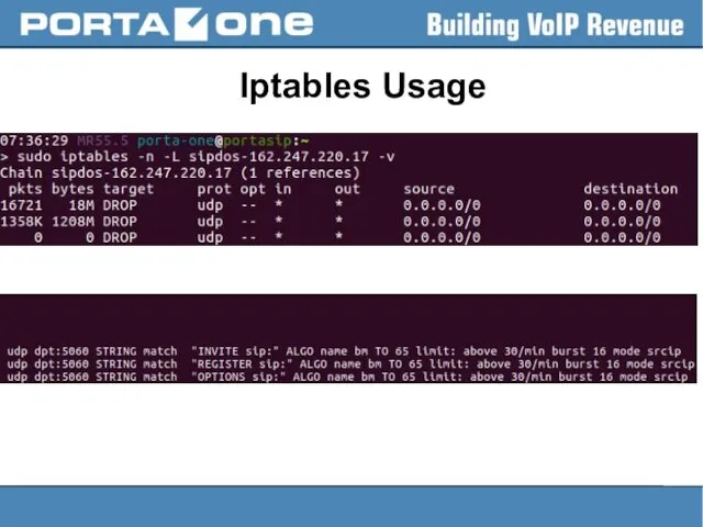 Iptables Usage