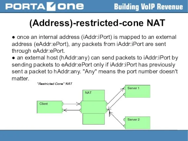 (Address)-restricted-cone NAT ● once an internal address (iAddr:iPort) is mapped