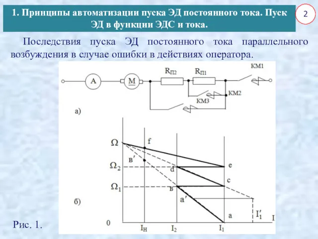 Последствия пуска ЭД постоянного тока параллельного возбуждения в случае ошибки