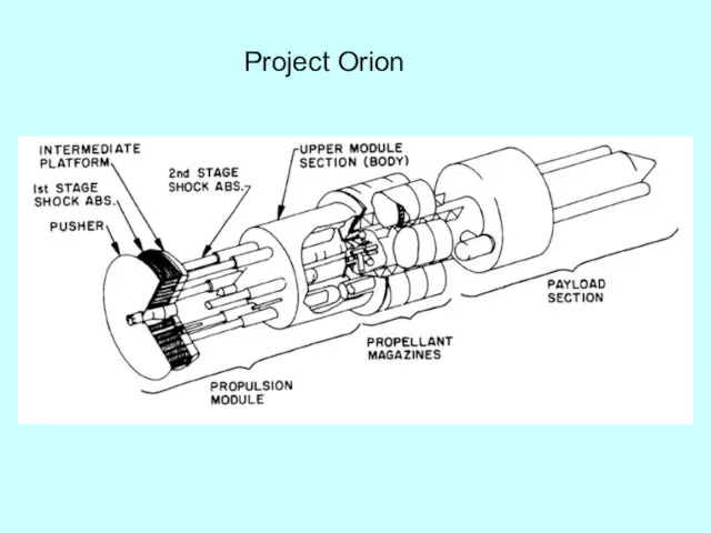 Project Orion