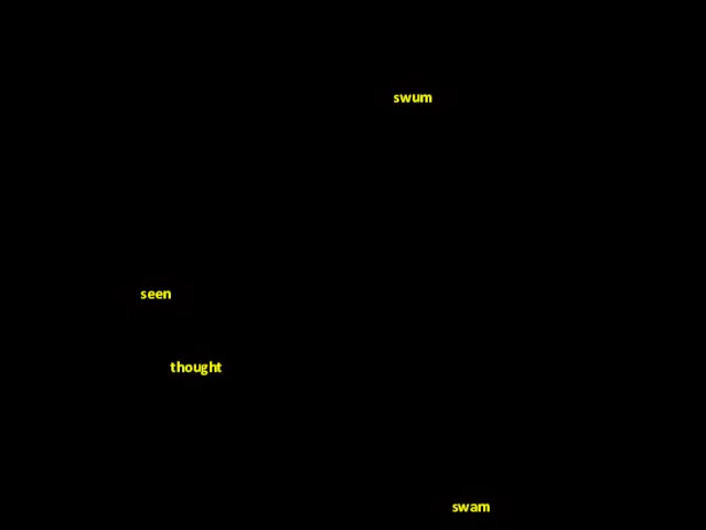 swum swam seen thought Time left (minutes) 10 9 8