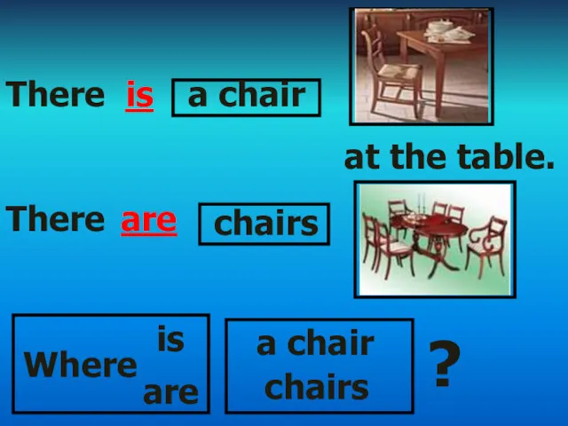 There are is a chair chairs a chair at the