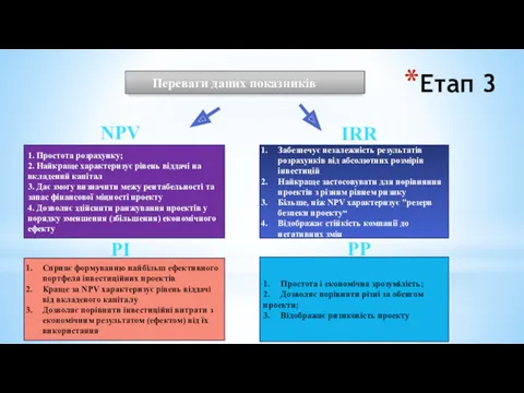 Етап 3 Переваги даних показників 1. Простота розрахунку; 2. Найкраще