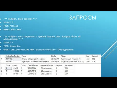 ЗАПРОСЫ /** выбрать всех девочек **/ SELECT * FROM Patient