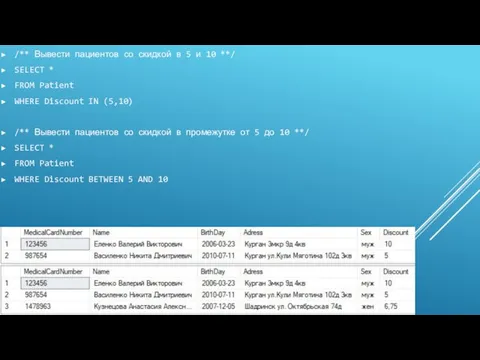/** Вывести пациентов со скидкой в 5 и 10 **/
