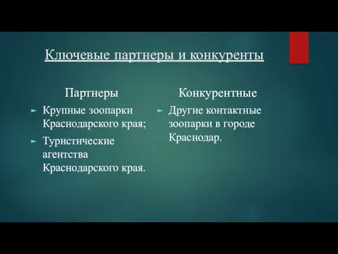 Ключевые партнеры и конкуренты Партнеры Крупные зоопарки Краснодарского края; Туристические