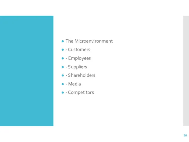 The Microenvironment - Customers - Employees - Suppliers - Shareholders - Media - Competitors