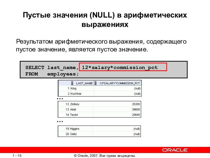 SELECT last_name, 12*salary*commission_pct FROM employees; Пустые значения (NULL) в арифметических