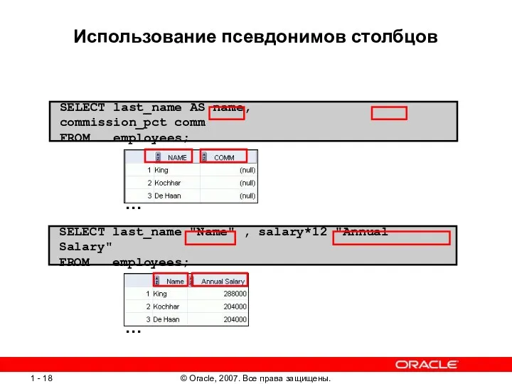 Использование псевдонимов столбцов SELECT last_name "Name" , salary*12 "Annual Salary"