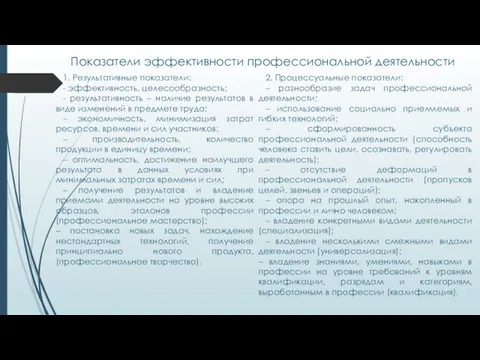 Показатели эффективности профессиональной деятельности