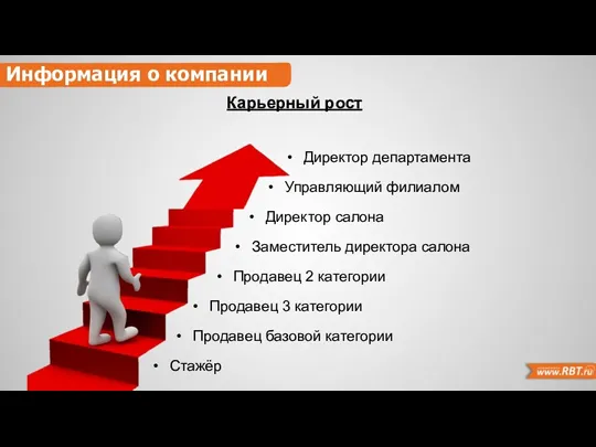 Информация о компании Карьерный рост Стажёр Продавец базовой категории Продавец