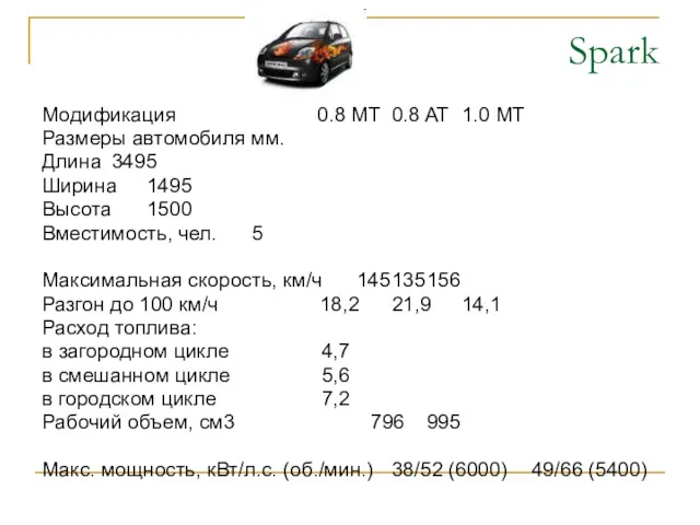 Spark Модификация 0.8 MT 0.8 AT 1.0 MT Размеры автомобиля мм. Длина 3495