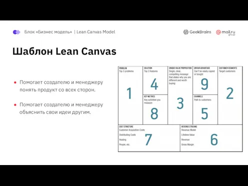 Шаблон Lean Canvas Помогает создателю и менеджеру понять продукт со