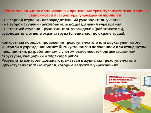 Ответственными за организацию и проведение трехступенчатого контроля в зависимости от