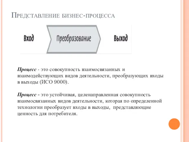 Представление бизнес-процесса Процесс - это совокупность взаимосвязанных и взаимодействующих видов