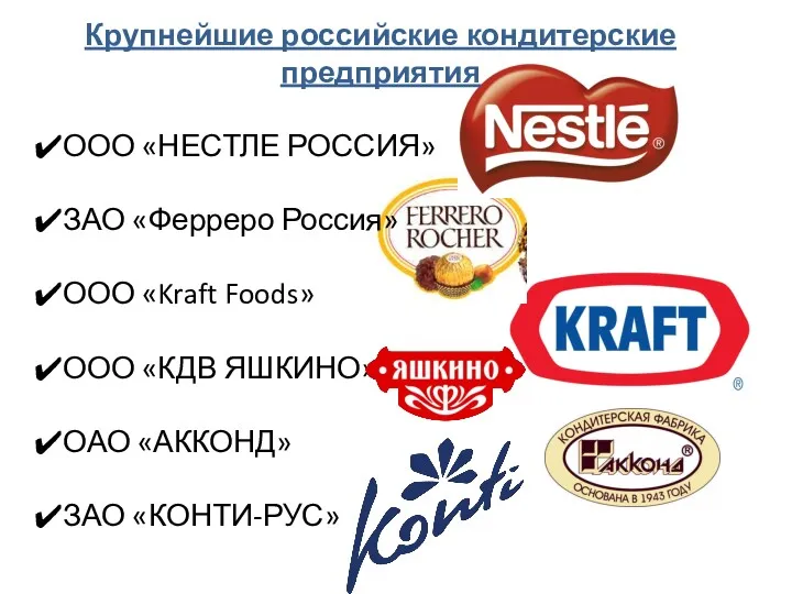 Крупнейшие российские кондитерские предприятия ООО «НЕСТЛЕ РОССИЯ» ЗАО «Ферреро Россия» ООО «Kraft Foods»