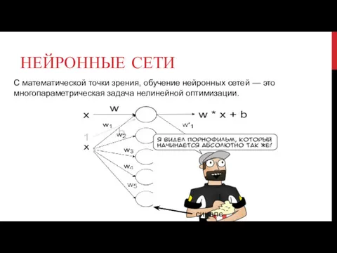 НЕЙРОННЫЕ СЕТИ С математической точки зрения, обучение нейронных сетей — это многопараметрическая задача нелинейной оптимизации. синапс