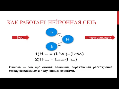 КАК РАБОТАЕТ НЕЙРОННАЯ СЕТЬ Вход Ф-ция активации Ошибка — это