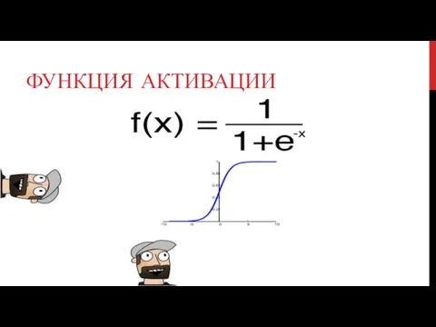 ФУНКЦИЯ АКТИВАЦИИ