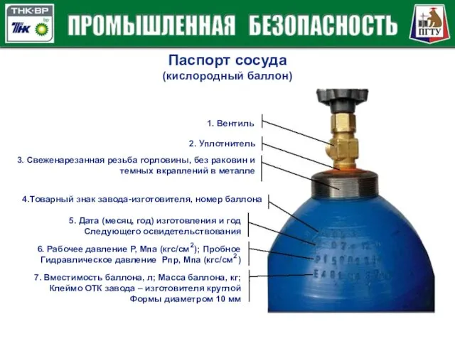 Паспорт сосуда (кислородный баллон) 1. Вентиль 2. Уплотнитель 3. Свеженарезанная