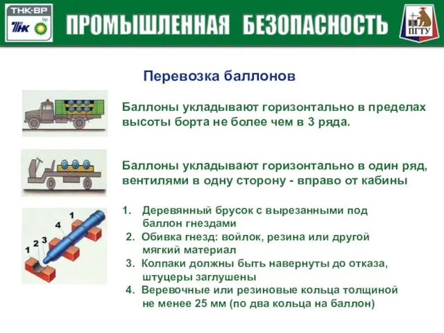 Перевозка баллонов Баллоны укладывают горизонтально в пределах высоты борта не