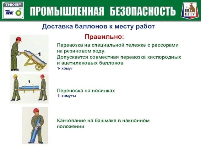 Доставка баллонов к месту работ Правильно: Перевозка на специальной тележке