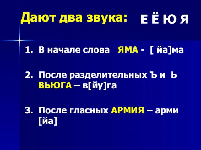 Дают два звука: 1. В начале слова ЯМА - [