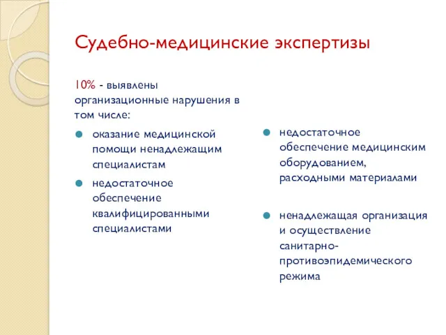 Судебно-медицинские экспертизы 10% - выявлены организационные нарушения в том числе: оказание медицинской помощи