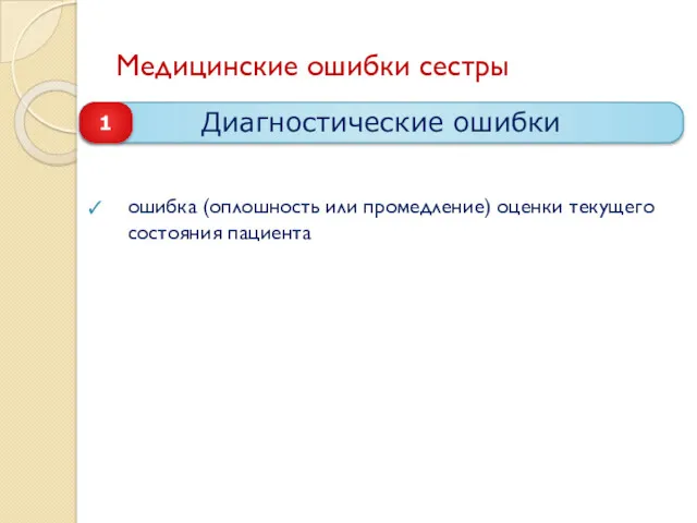 Медицинские ошибки сестры ошибка (оплошность или промедление) оценки текущего состояния пациента Диагностические ошибки 1