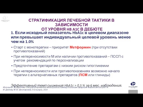 1. Если исходный показатель HbA1c в целевом диапазоне или превышает индивидуальный целевой уровень