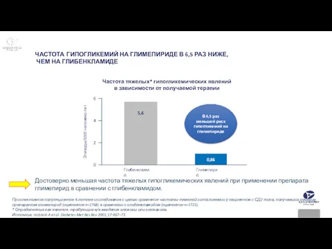 Проспективное популяционное 4-летнее исследование с целью сравнения частоты тяжелой гипогликемии у пациентов с