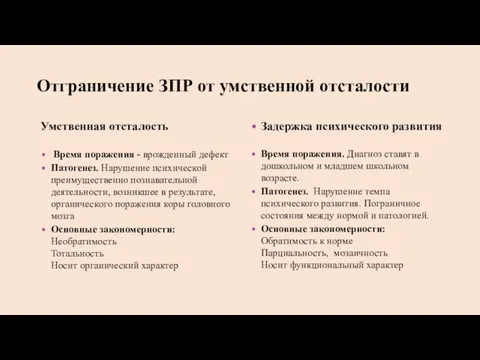 Отграничение ЗПР от умственной отсталости Умственная отсталость Время поражения -