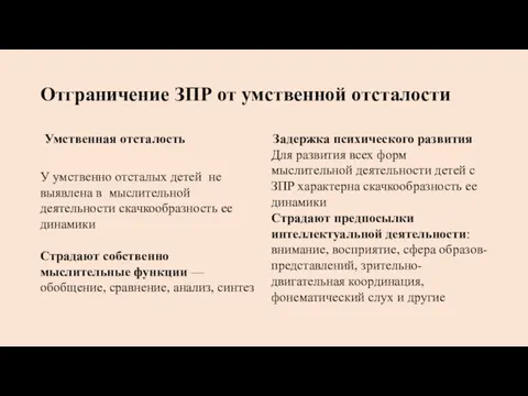 Отграничение ЗПР от умственной отсталости Умственная отсталость У умственно отсталых