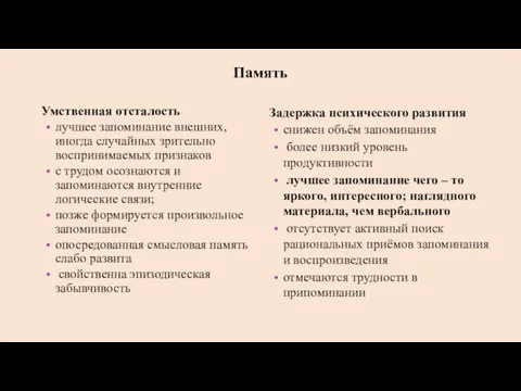 Память Умственная отсталость лучшее запоминание внешних, иногда случайных зрительно воспринимаемых