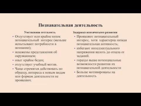 Познавательная деятельность Умственная отсталость Отсутствует или крайне низок познавательный интерес