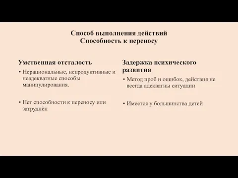 Способ выполнения действий Способность к переносу Умственная отсталость Нерациональные, непродуктивные