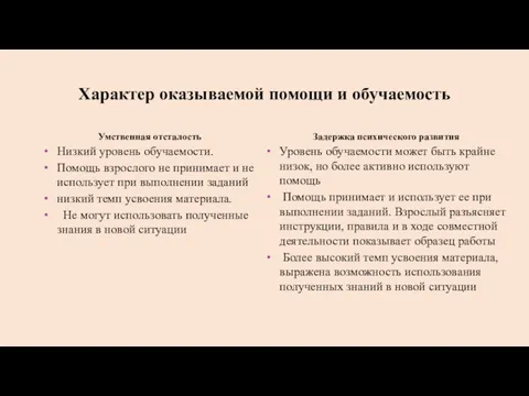 Характер оказываемой помощи и обучаемость Умственная отсталость Низкий уровень обучаемости.