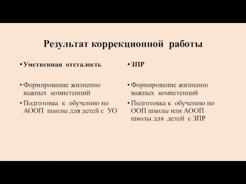 Результат коррекционной работы Умственная отсталость Формирование жизненно важных компетенций Подготовка