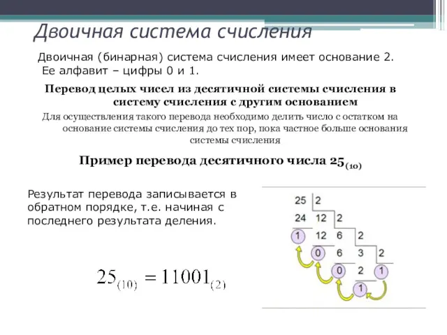 Двоичная система счисления Перевод целых чисел из десятичной системы счисления