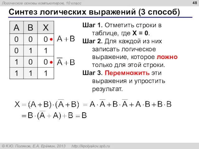 Синтез логических выражений (3 способ) Шаг 1. Отметить строки в