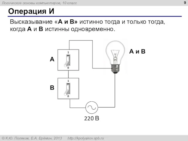 Операция И Высказывание «A и B» истинно тогда и только